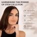 Collagen Moisturizer for Face Neck & D collet with Airless Pump - Collagen Botanical Stem Cells Cream for Neck Face and Skin - Anti-Aging Day & Skin Tightening - Day & Night Face Cream Made in USA (50 ml) - Buy Online on GoSupps.com