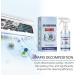 Fovolat Air Conditioner Cleaner Spray | 120ml Ac Coil Cleaner Foaming All-Purpose Household Bubble Ac Coil Foaming Spray Effective Solution Safe for Home Use - Buy Online on GoSupps.com