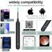 Ear Wax Removal Kit with 1296P Camera & WiFi | LED Ear Cleaner for iOS/Android - Soft Silicone Ear Scoop for Effective Ear Cleaning - Buy Online on GoSupps.com