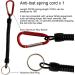 SPROUTER Fishing Pliers Tool Set - Lip Gripper, Hook Remover, Line Cutter with Lanyard - Perfect Fishing Gift for Men - Buy Online on GoSupps.com