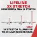 Lifeline 5 Resistance Cable - 20 lbs for Low Impact Strength Training & Enhanced Muscle Activation | International Shipping Available - Buy Online on GoSupps.com