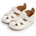RVROVIC Baby Sandals | Anti-Slip Rubber Sole | Infant Summer Shoes 12-18 Months | White - Buy Online on GoSupps.com
