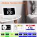 Senxingyan 7'' HD Digital Calendar Alarm Clock - Senior-Friendly Dimmable Display Date & Weekday Features for Alzheimer Patients - White - Buy Online on GoSupps.com