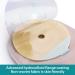 Buy Economical Drainable Ostomy Bags for Colostomy & Ileostomy - 20-60mm Stoma Care Pouches Worldwide Shipping - Buy Online on GoSupps.com