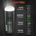 Henmi LED Auto Bicycle Lights - USB Charging 100 Lux 4 Modes IPX5 Waterproof | International Shipping Available - Buy Online on GoSupps.com