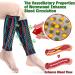 Buy GFOUK Self-Heating Lymphatic Drainage Cuffs | Acupressure Knee Support - International Shipping Available - Buy Online on GoSupps.com