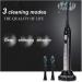 Corsehild Children's electric toothbrush charging sonic automatic children's toothbrush 3-12 years old baby soft bristle toothbrush optional music student toothbrush soft bristles - Buy Online on GoSupps.com