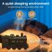 Train Essential Oil Diffuser 300ml Train Diffuser for Essential Oils Large Room Quiet Humidifier Essential Oil Diffuser Train Aromatherapy Diffuser Cool Mist Humidifier for Home Bedroom Office - Buy Online on GoSupps.com