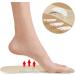 Adjustable Supination Insoles for Flat Feet & Plantar Fasciitis | Arch Support Orthotic Inserts for O/X Type Legs - International Shipping - Buy Online on GoSupps.com