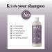 Deep Cleansing Sage and Rosemary Shampoo - Volumising and Clarifying Shampoo for Oily Hair and Dry Scalp with Sage and Rosemary Essential Oil - Silicone Paraben and Sulphate Free Hair Shampoo - 236ml - Buy Online on GoSupps.com