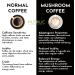 NUTRILIC 10 Mushroom Coffee - Instant Arabica Blend with Lions Mane, Chaga, Cordyceps, Reishi, and Ginseng Extracts (40 Servings) - Buy Online on GoSupps.com