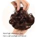 Messy Bun Hair Piece for Women Claw Clip Messy Bun Hair Pieces Tousled Updo Ponytail Extension Synthetic Curly Wavy Hair Bun Clip In Hair Extension for Women Fake Hair Accessories for Women Girls 1 PC 207-4503 - Buy Online on GoSupps.com