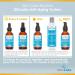 Glycolic Acid 70% Gel Peel with Chamomile & Green Tea Extracts - Professional Grade for Acne Scars, Collagen Boost, Wrinkles - 1 fl oz - Buy Online on GoSupps.com