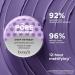 Benefit Cosmetics The POREfessional Deep Retreat Kaolin Clay Mask - Pore-Clearing Skincare 2.5 oz / 75 mL | Buy Internationally - Buy Online on GoSupps.com