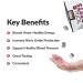 Total Beets Blood Pressure Support Supplement - Beet Chewables for Heart Health and Energy - 60 Chews - Buy Online on GoSupps.com