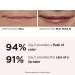 IT Cosmetics Pillow Lips Solid Serum Gloss - Lip Serum + Tinted Gloss - Red Plum - 0.07 oz - Buy Online on GoSupps.com