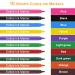 Double Sided Food Coloring Markers | Edible Gourmet Writer Pens for Cookies, Cakes, Desserts | Fine & Thick Tip | Food Grade Decorator Pens - Buy Online on GoSupps.com