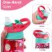 ROISDIYI Kids Water Bottle with Straw - 16oz 3 Pack, Spill Proof & Ideal for Travel - Easy Clean, Dishwasher Safe - Press Button for Pop Up Straw - Buy Online on GoSupps.com