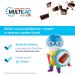 Multilac Junior Probiotic Chocolate Tablets for Kids | Sugar-Free & Palm Oil-Free | 20 Delicious Fiber Boosters for Intestinal Health - Buy Online on GoSupps.com