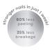 Esseness Treat Love & Color Nail Polish - Glow The Distance for Normal to Dry/Brittle Nails | 0.46 fl. oz. | International Shipping Available - Buy Online on GoSupps.com