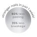 Eddie Treat Love & Color Nail Polish - In A Blush 0.46 fl oz | International Shipping Available - Buy Online on GoSupps.com