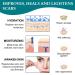 Silicone Scar Sheets Tape Strips 16 Pcs - Keloid C-Section Tummy Tuck Healing - Surgery Scars Treatment - Buy Online on GoSupps.com
