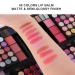 Hot Sugar 182 Colors Full Makeup Kit - All-in-One Cosmetic Set for Women & Teen Girls | Perfect Birthday & Holiday Gift - International Shipping Available - Buy Online on GoSupps.com