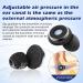 Quiet Noise Cancelling Earplugs | Super Soft & Reusable Silicone | Flexible Hearing Protection with 6 Tip Sizes | Reduces Noise by 28dB - Buy Online on GoSupps.com