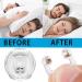 Friendship Anti Snoring Chin Strap 2023 - Upgraded Snore Stopper for Men & Women with Magnetic Nose Clips - Snoring Aid Solution (2 Pcs) - Buy Online on GoSupps.com