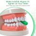 Mint Scented Aligner Chewies (20 Pcs) and Aligner Removal Tool (2 Pcs) - for Invisalign Aligners - Buy Online on GoSupps.com
