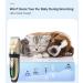 oneisall 2-in-1 Dog Clippers & Paw Trimmer Kit | Low Noise Grooming Set for Dogs & Cats - Buy Online on GoSupps.com