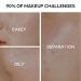 Buy CC Cream Tinted Moisturizer with SPF 15 - Lightweight Color Correcting Waterproof Foundation for Even Skin Tone & Blemish Cover | International Shipping Available - Buy Online on GoSupps.com