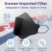 Medtecs KF94 Mask - 30 PCS - Korean Imported Filter - Individually Wrapped - Black - Breathable Safety Mask - Buy Online on GoSupps.com