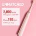 Oday N9000 Sonic Electric Toothbrush - 90% End-Rounding 10 Year Warranty Long Battery Life Waterproof 43 000 VPM 5 Modes 6 Brush Heads - Shop Internationally - Buy Online on GoSupps.com