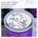 ADK Lavender Balsam Soy Aromatherapy Candle - 10 oz Relaxing Scented Jar - 48+ Hours Burn Time - Perfect Gift for Men & Women - Buy Online on GoSupps.com