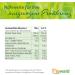 Organic Parsley Leaf Powder - 250g | Premium Quality & International Shipping - Buy Online on GoSupps.com