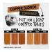 Pulp Riot High Speed Toner - Copper Blonde - 3 fl oz | Shop Internationally for Hair Color Solutions - Buy Online on GoSupps.com