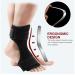 Buy Healvian Ankle Brace - Compression Support for Sprains Foot Protectors for Men Durable SBR Cloth - Buy Online on GoSupps.com