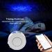 Buy NIGECUE LED Smart Star Projector | 3D Galaxy Home Projector with App & Voice Control | Works with Alexa & Google Assistant | Perfect for Kids' Bedrooms & Home Cinema - Buy Online on GoSupps.com