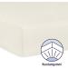 Buy Julius Zllner Fitted Sheet Jersey 70x140/60x120 Ecru - Pack of 3 | International Shipping Available - Buy Online on GoSupps.com