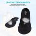 MOISO Memory Foam Orthotic Insoles for Plantar Fasciitis with Arch Support - Men & Women 7.5-9.5 M US / 6-8.5 M US, Black - Buy Online on GoSupps.com