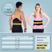 BH SUPPLIES LSO Back Brace for Herniated Discs & Sciatica - X-Large Lumbar Support for Back Pain Relief & Recovery - Buy Online on GoSupps.com