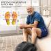 FIT KING Foot Massager FT-001FR - Remote Control, Deep Kneading Shiatsu Massage, Heat Therapy for Plantar Fasciitis & Fatigued Muscles - Buy Online on GoSupps.com
