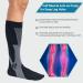 360 RELIEF Copper Compression Socks - Women & Men | Graduated Fit for Running, Nurses, Pregnancy | XXL Black - Buy Online on GoSupps.com