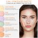 6-in-1 Concealer Contour Palette | Waterproof & Long-Lasting Color Corrector Kit with Brushes for Dark Circles & Blemishes - International Shipping Available - Buy Online on GoSupps.com