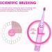 Kids Sonic Electric Toothbrush | Rechargeable Smart Toothbrush for Children | 6 Modes, 30s Reminder, 2 Mins Timer | Toothbrush for Toddlers Boys Girls Age 3-12 | Includes 6 Brush Heads & Wall-Mounted Holder | Pink - Buy Online on GoSupps.com