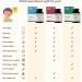 Sea Moss 1000MG Capsules with Spirulina - 120 Vegetarian Capsules - Buy Online on GoSupps.com
