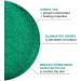 BODIPURE Green Tea Body Bath - Antioxidant-Rich Skin Cleanser & Refreshing Spa Treatment - 21.5 oz for Professional Use - Buy Online on GoSupps.com