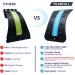 Adjustable Back Stretcher with Magnetic Acupressure Points for Back Pain Relief - Lower Back Pain, Sciatica, Herniated Disc, Scoliosis - Black - Buy Online on GoSupps.com