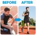 Natural Pain Relief Device - Effective Drug-Free & International Shipping Available - Buy Online on GoSupps.com